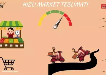 Hızlı market teslimatı