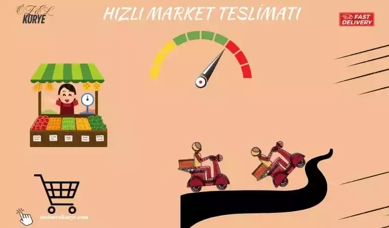 Hızlı market teslimatı