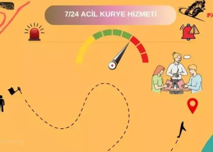 7/24 acil kurye