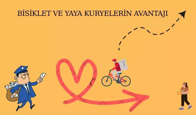 Bisiklet ve yaya kuryelerin avantajı