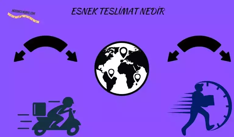 Esnek Teslimat Ne
