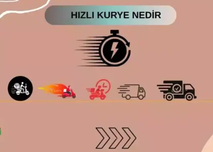 Hızlı kurye nedir