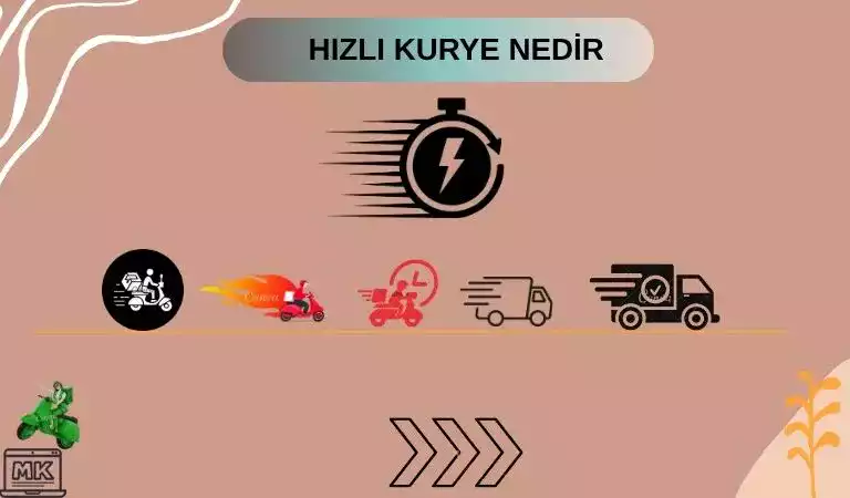 Hızlı kurye nedir