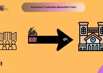 Kurumsal Teslimatta Motosiklet Farkı