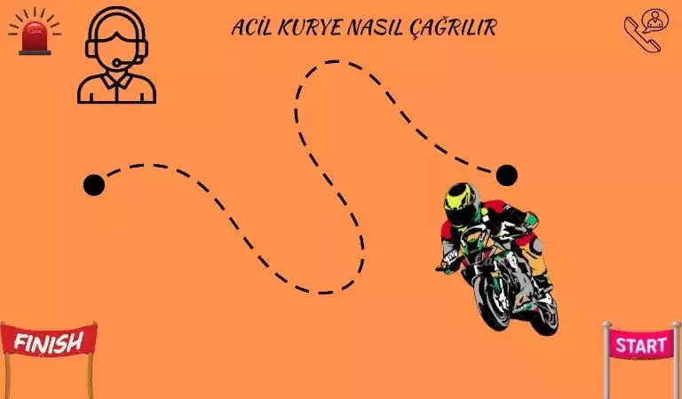 Acil kurye nasıl çağrılır
