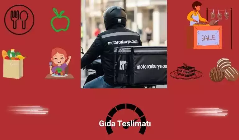 Kurye ile gıda gönderimi