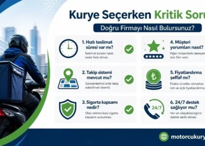 Kurye seçerken kritik sorular ve güvenilir kurye seçimi.
