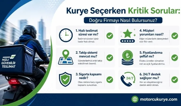 Kurye seçerken kritik sorular ve güvenilir kurye seçimi.